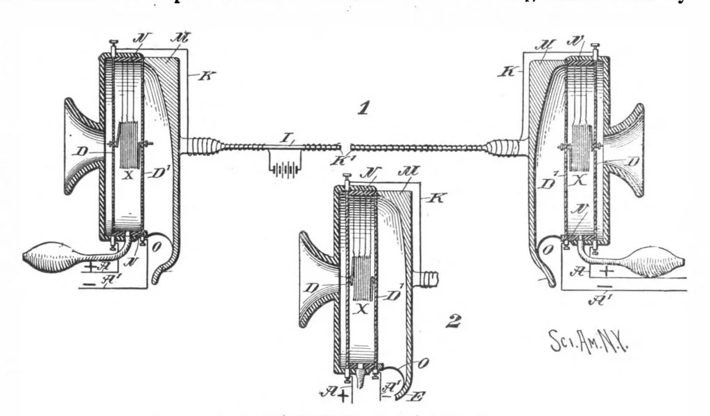 An illustration from Scientific American, Vol. 83, No. 25 (December 1900), 1900, leaf 3