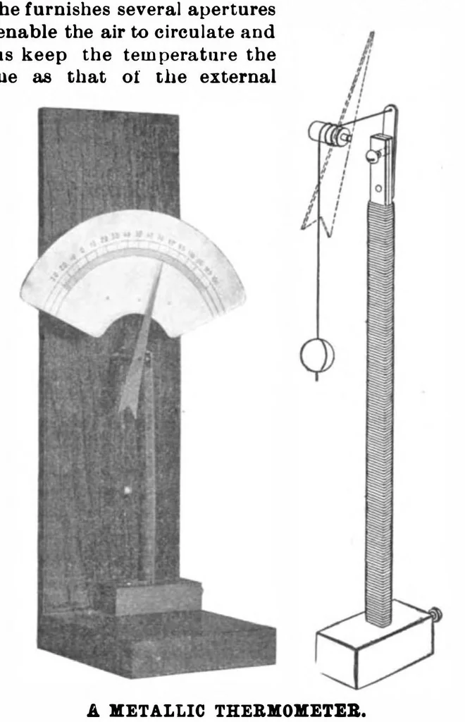 An illustration from Scientific American, Vol. 83, No. 26 (December 1900), 1900, leaf 10