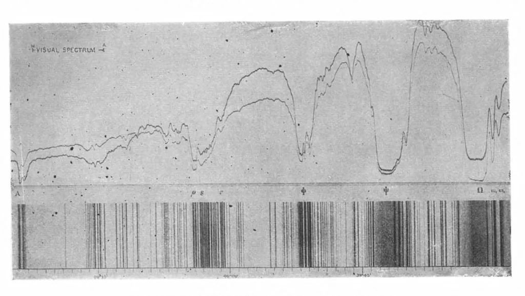 An illustration from Scientific American, Vol. 84, No. 1 (January 1901), 1901, leaf 9