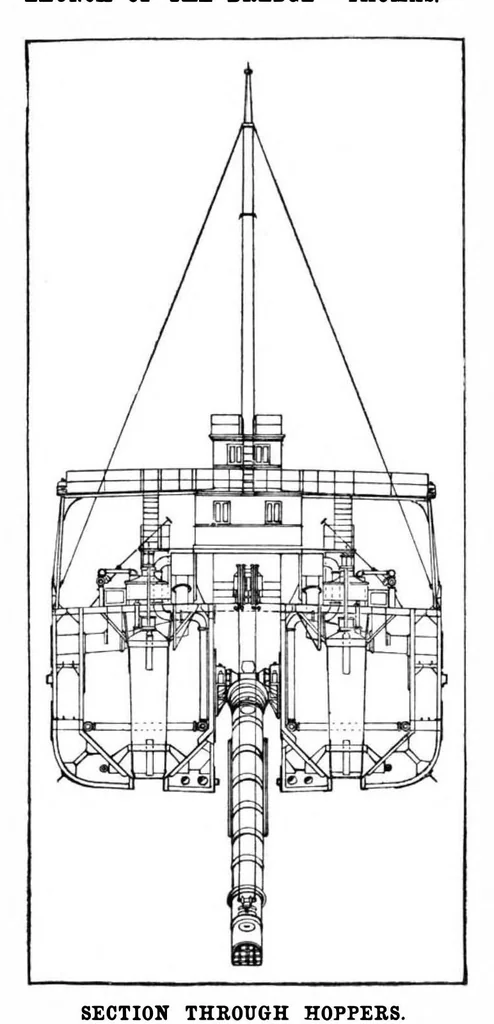 An illustration from Scientific American, Vol. 84, No. 2 (January 1901), 1901, leaf 8