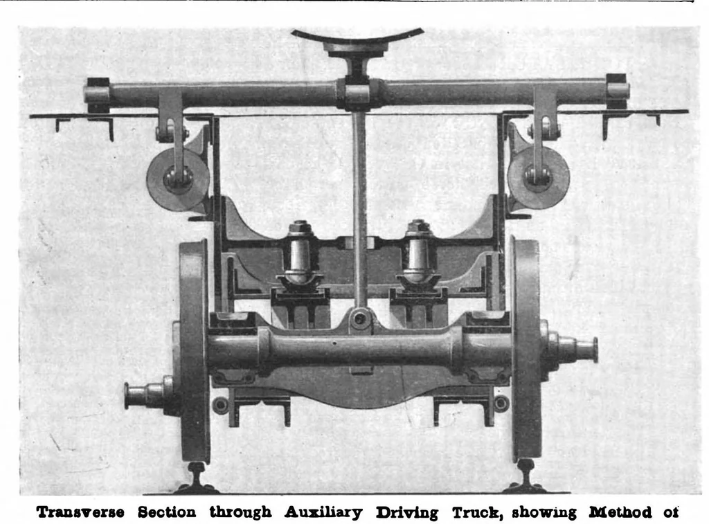 An illustration from Scientific American, Vol. 84, No. 4 (January 1901), 1901, leaf 0