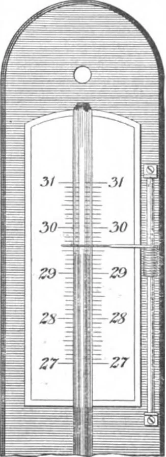 An illustration from Scientific American, Vol. 84, No. 5 (February 1901), 1901, leaf 9