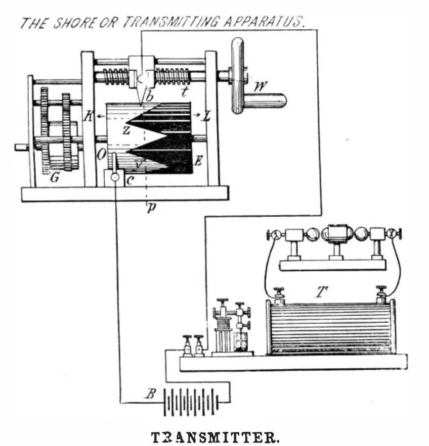 An illustration from Scientific American, Vol. 84, No. 7 (February 1901), 1901, leaf 4