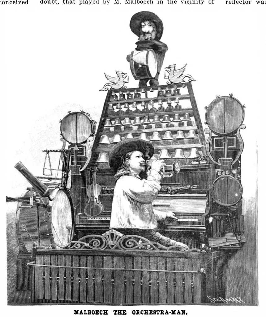 An illustration from Scientific American, Vol. 84, No. 8 (February 1901), 1901, leaf 4
