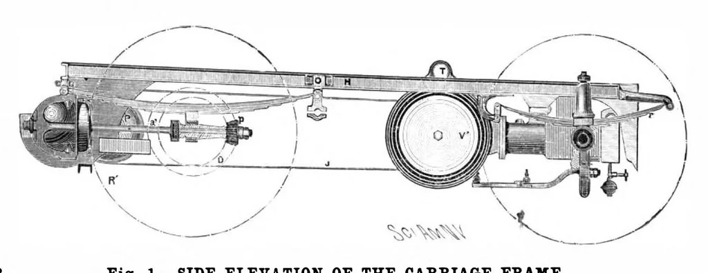 An illustration from Scientific American, Vol. 84, No. 8 (February 1901), 1901, leaf 7