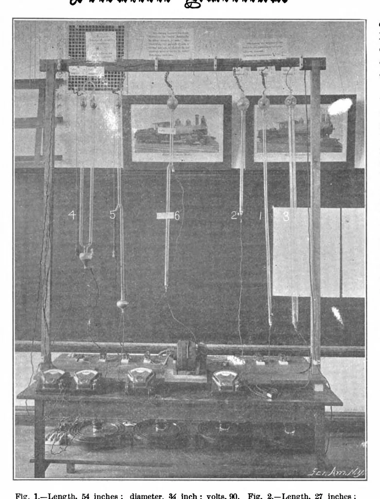 An illustration from Scientific American, Vol. 84, No. 17 (April 1901), 1901, leaf 9