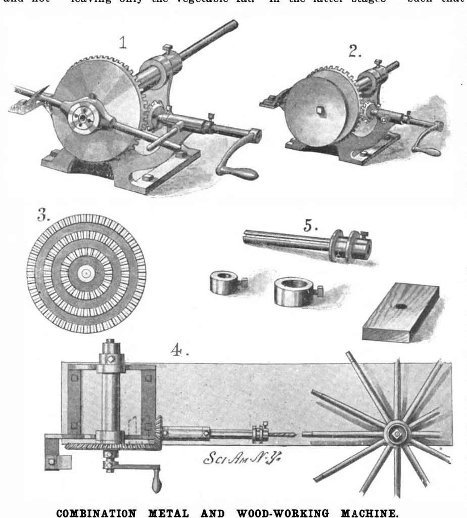 An illustration from Scientific American, Vol. 84, No. 18 (May 1901), 1901, leaf 9