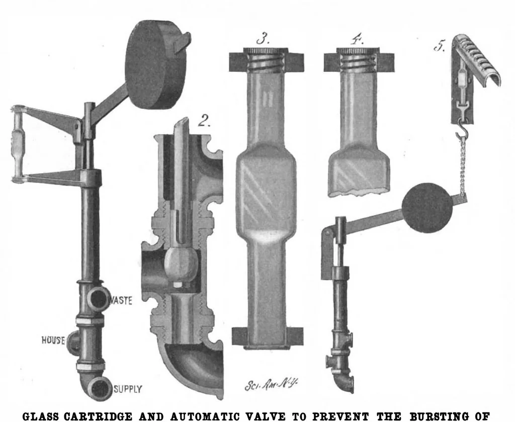 An illustration from Scientific American, Vol. 84, No. 19 (May 1901), 1901, leaf 3