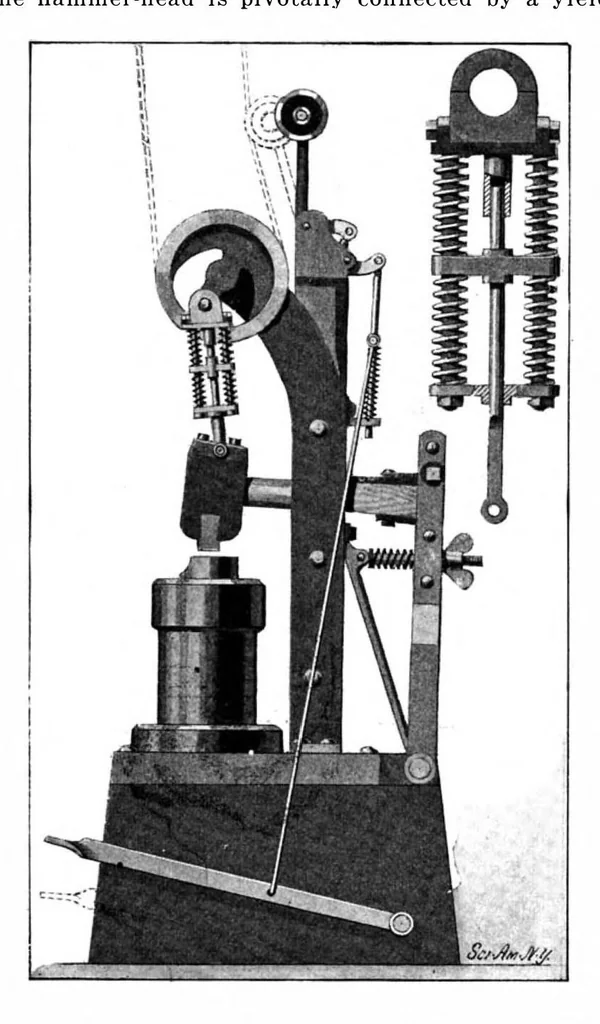 An illustration from Scientific American, Vol. 84, No. 25 (June 1901), 1901, leaf 3