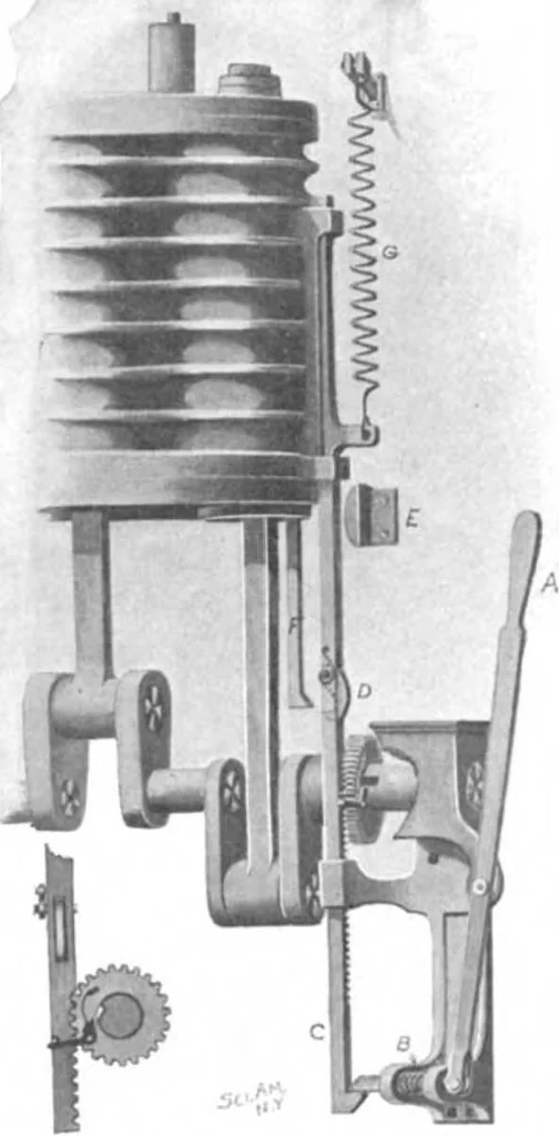 An illustration from Scientific American, Vol. 85, No. 1 (July 1901), 1901, leaf 6