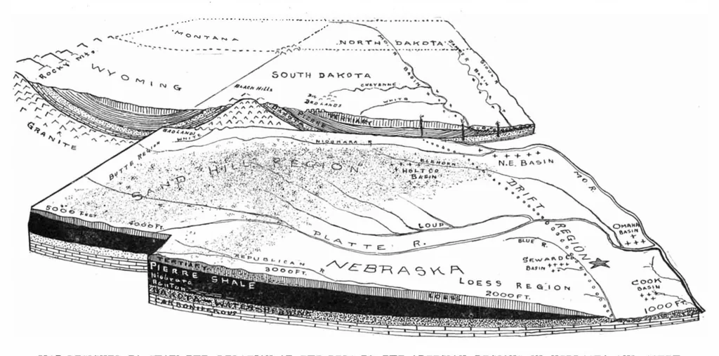 An illustration from Scientific American, Vol. 85, No. 2 (July 1901), 1901, leaf 4