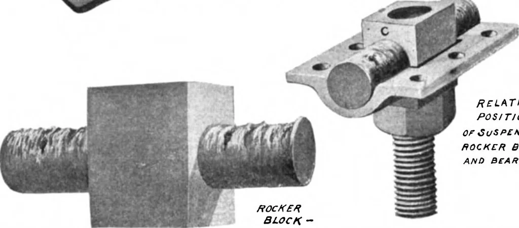 An illustration from Scientific American, Vol. 85, No. 5 (August 1901), 1901, leaf 10