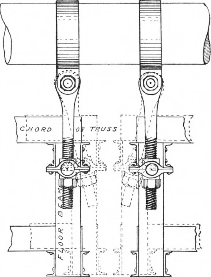 An illustration from Scientific American, Vol. 85, No. 5 (August 1901), 1901, leaf 10