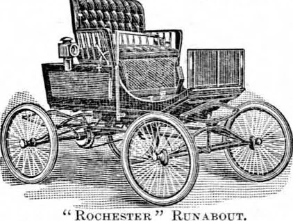 An illustration from Scientific American, Vol. 85, No. 5 (August 1901), 1901, leaf 15