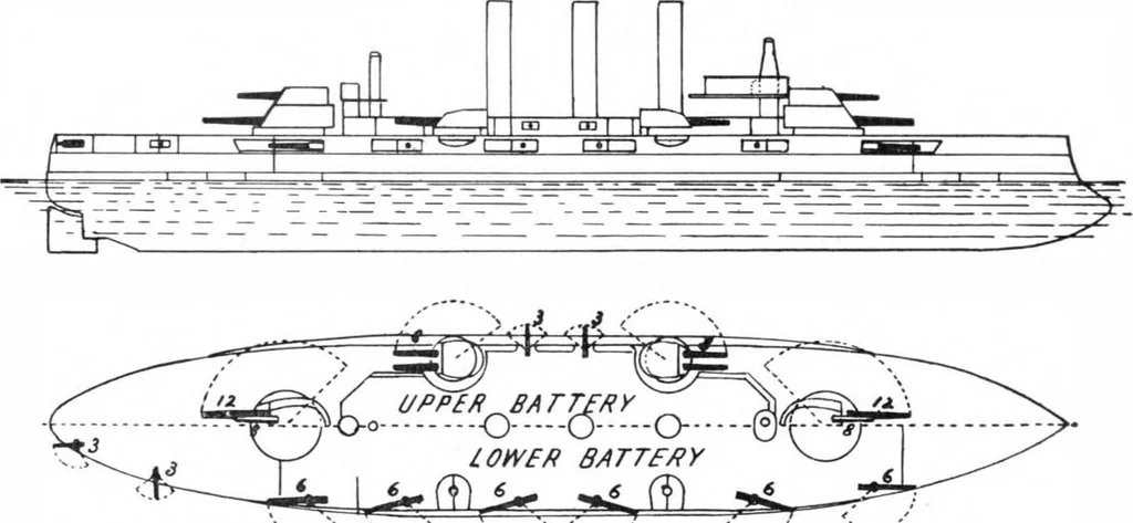 An illustration from Scientific American, Vol. 85, No. 6 (August 1901), 1901, leaf 10