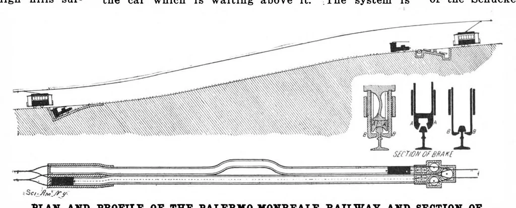 An illustration from Scientific American, Vol. 85, No. 9 (August 1901), 1901, leaf 4