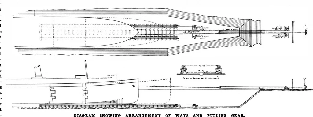 An illustration from Scientific American, Vol. 85, No. 9 (August 1901), 1901, leaf 8