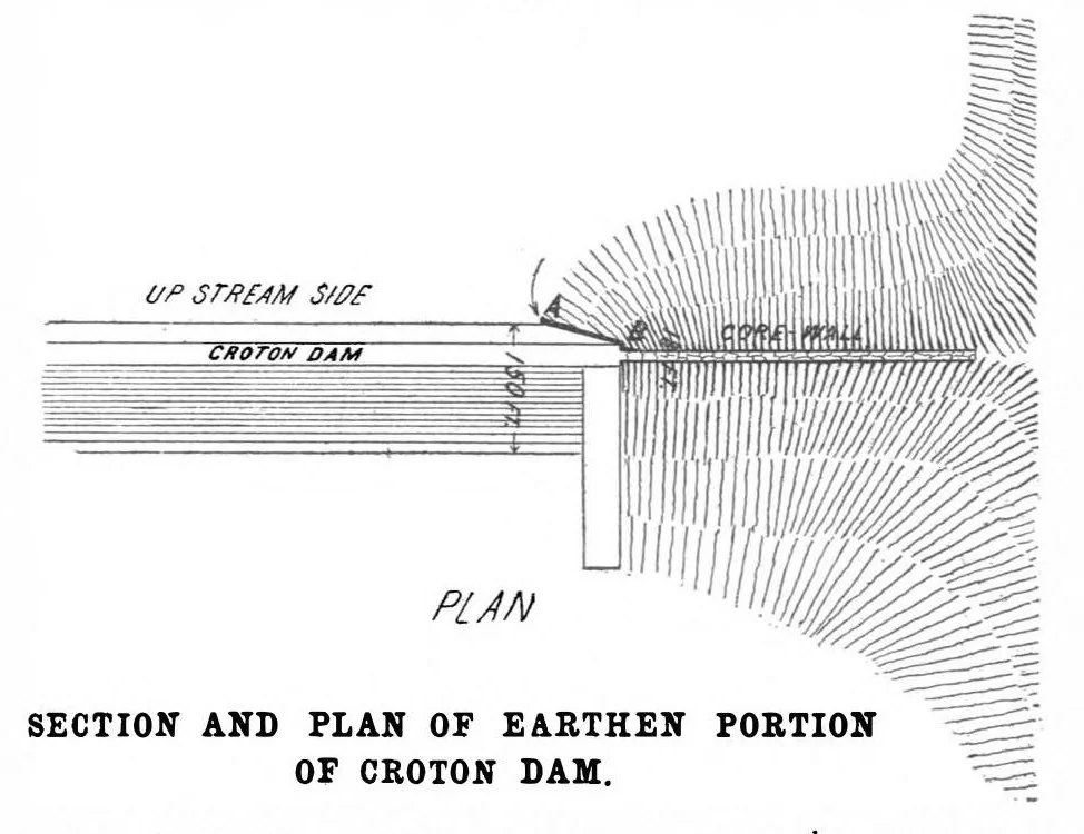 An illustration from Scientific American, Vol. 85, No. 12 (September 1901), 1901, leaf 5