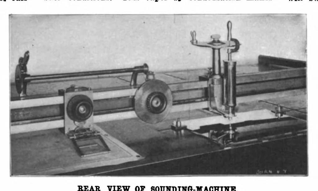 An illustration from Scientific American, Vol. 85, No. 12 (September 1901), 1901, leaf 7