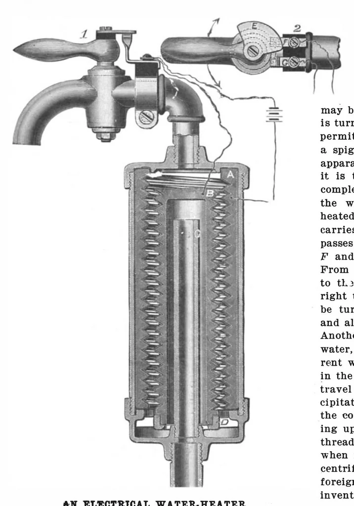An illustration from Scientific American, Vol. 85, No. 13 (September 1901), 1901, leaf 3