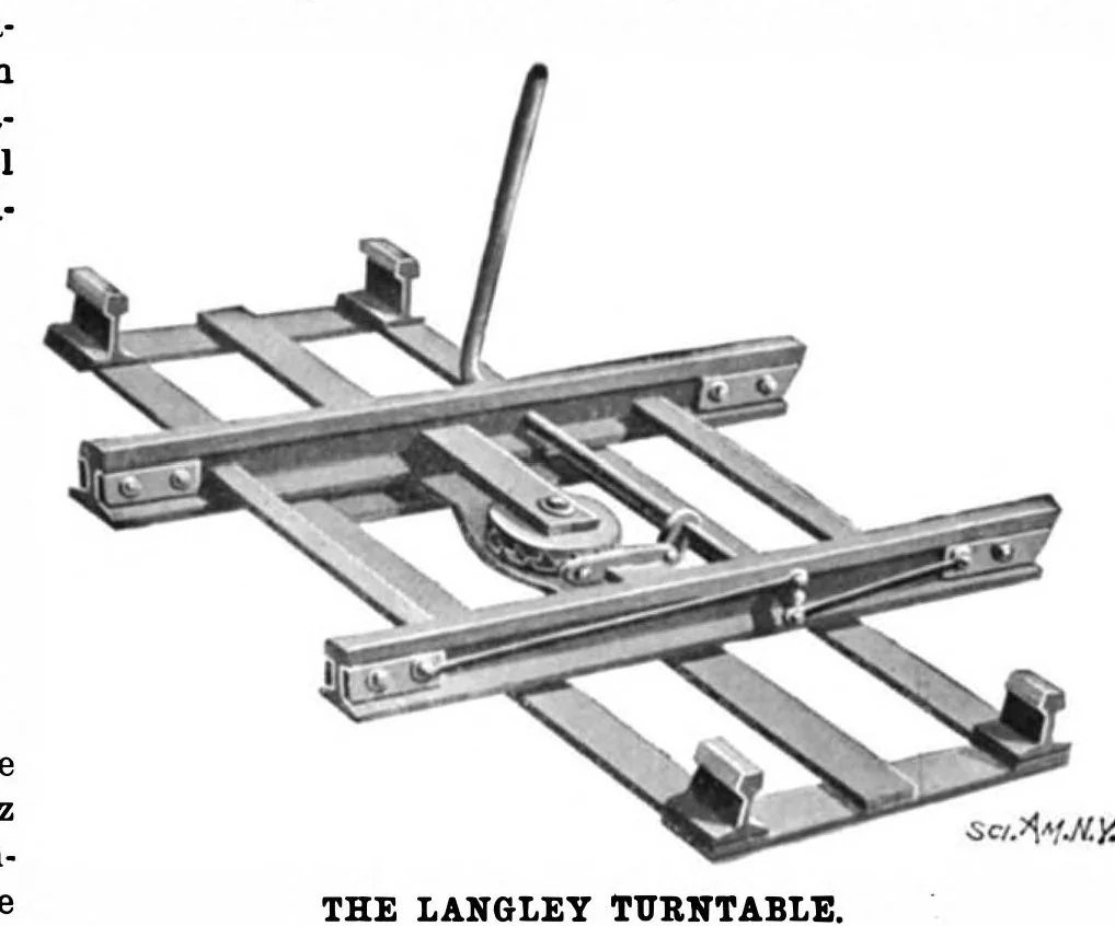 An illustration from Scientific American, Vol. 85, No. 15 (October 1901), 1901, leaf 10