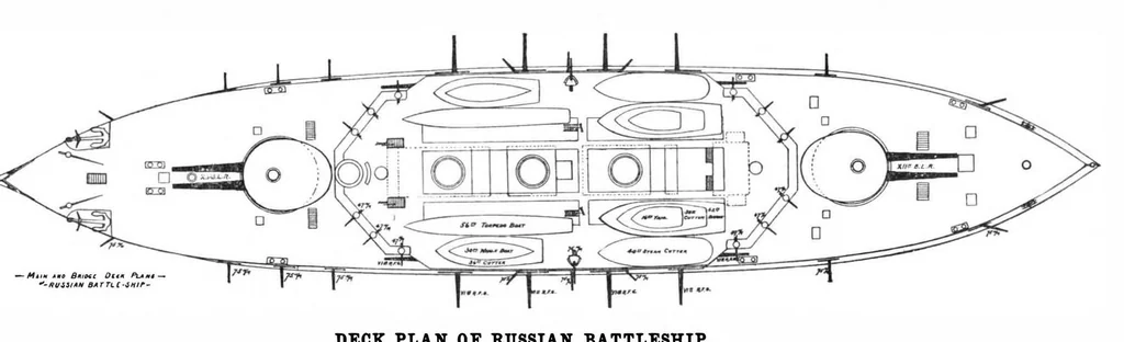 An illustration from Scientific American, Vol. 85, No. 17 (October 1901), 1901, leaf 6