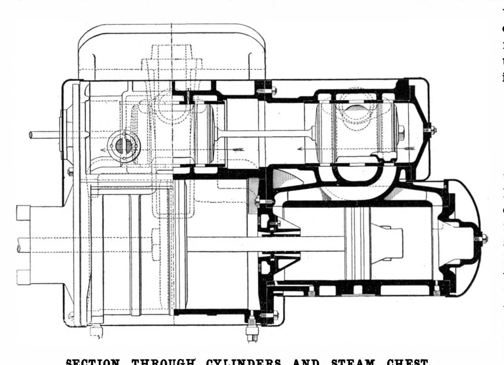 An illustration from Scientific American, Vol. 85, No. 18 (November 1901), 1901, leaf 3