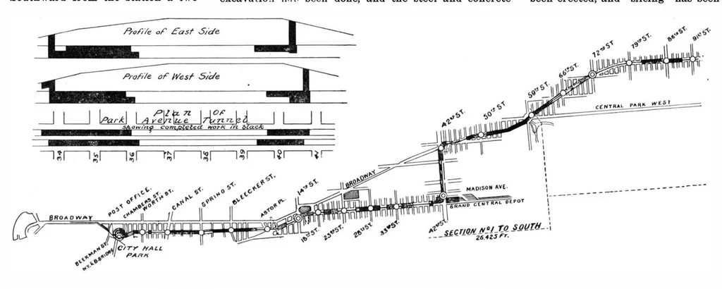 An illustration from Scientific American, Vol. 85, No. 18 (November 1901), 1901, leaf 5