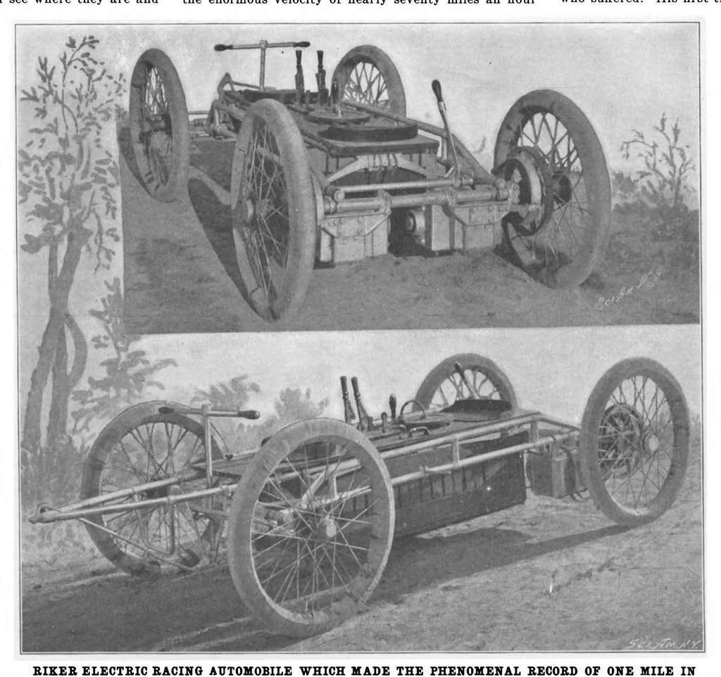 An illustration from Scientific American, Vol. 85, No. 22 (November 1901), 1901, leaf 8