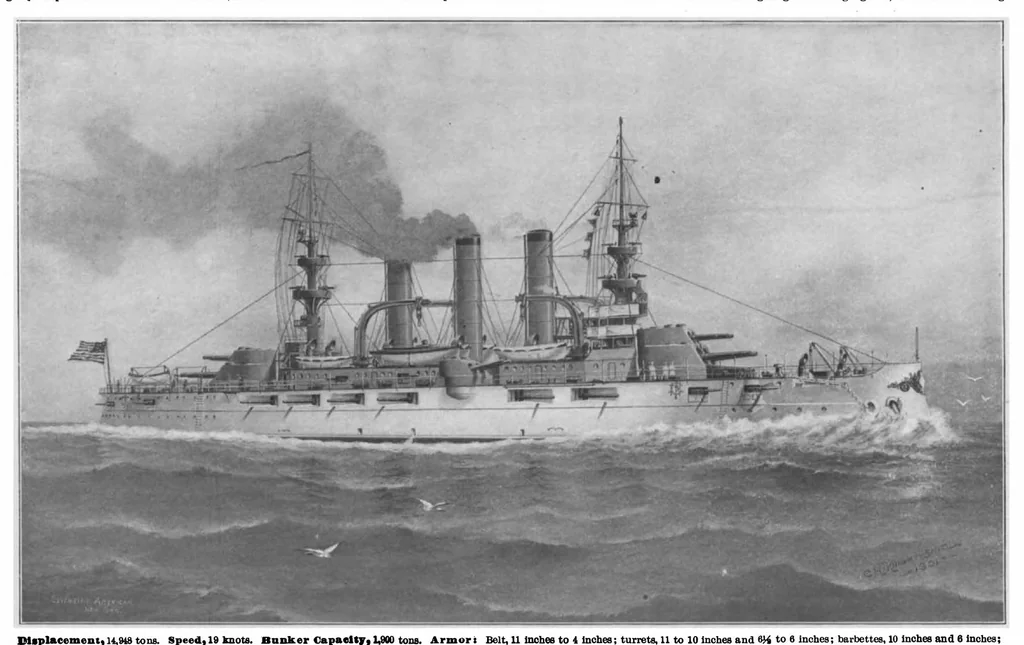 An illustration from Scientific American, Vol. 85, No. 24 (December 1901), 1901, leaf 11