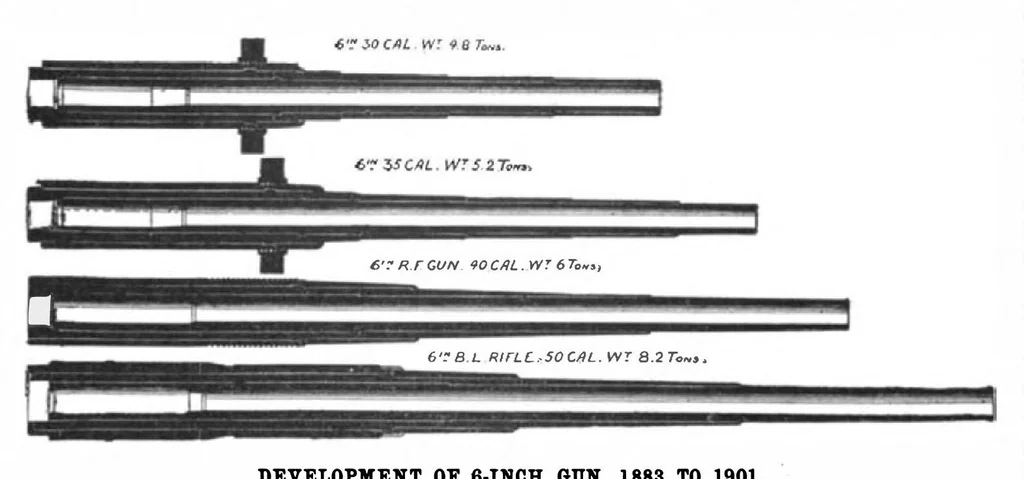 An illustration from Scientific American, Vol. 85, No. 24 (December 1901), 1901, leaf 13