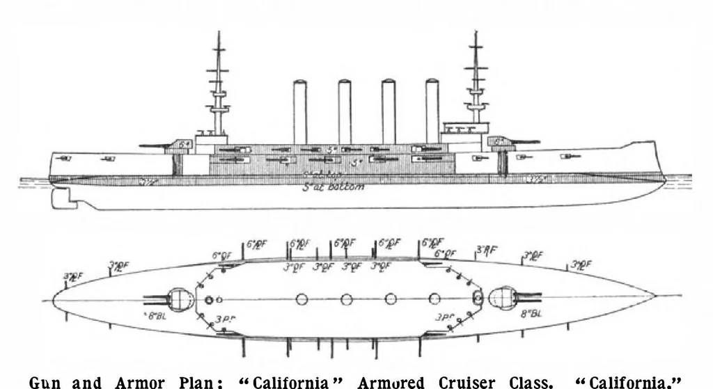 An illustration from Scientific American, Vol. 85, No. 24 (December 1901), 1901, leaf 16