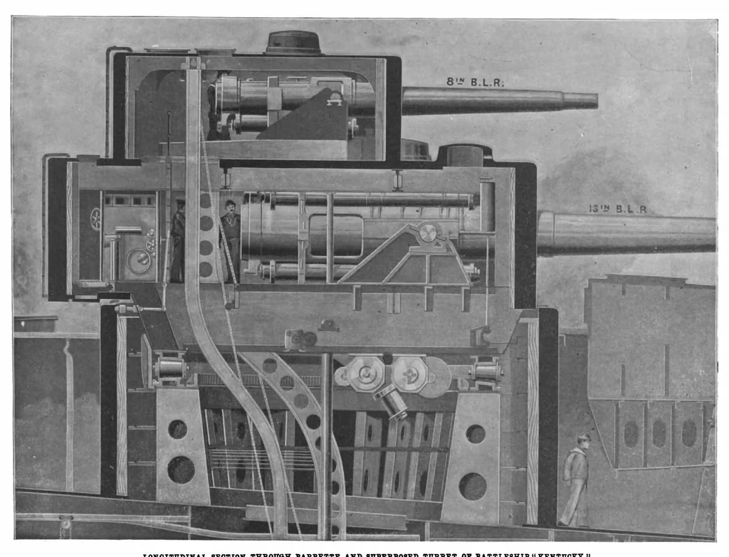 An illustration from Scientific American, Vol. 85, No. 24 (December 1901), 1901, leaf 6