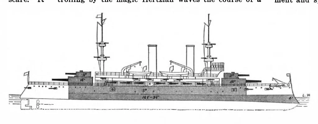 An illustration from Scientific American, Vol. 85, No. 24 (December 1901), 1901, leaf 6