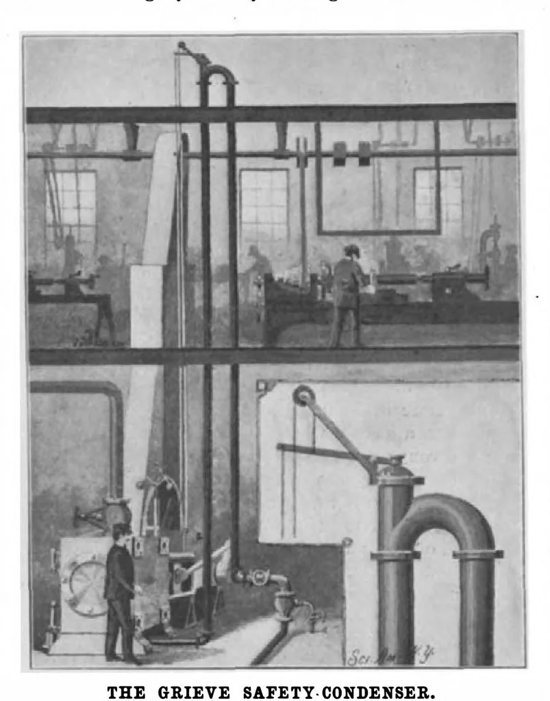 An illustration from Scientific American, Vol. 85, No. 25 (December 1901), 1901, leaf 4