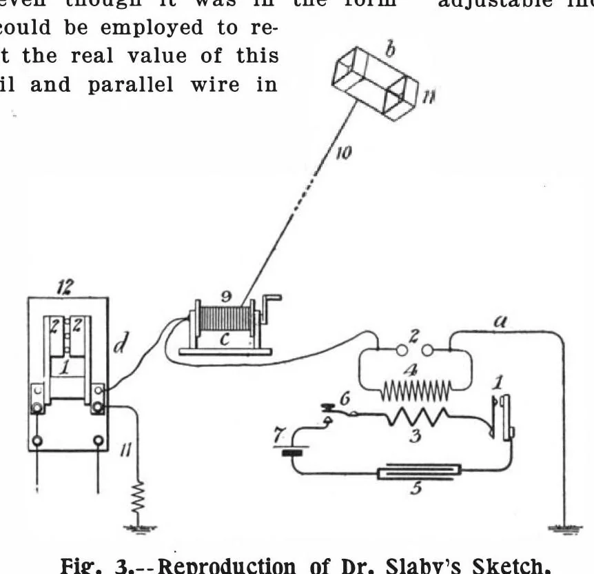 An illustration from Scientific American, Vol. 85, No. 26 (December 1901), 1901, leaf 4