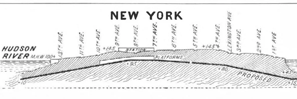An illustration from Scientific American, Vol. 85, No. 26 (December 1901), 1901, leaf 5