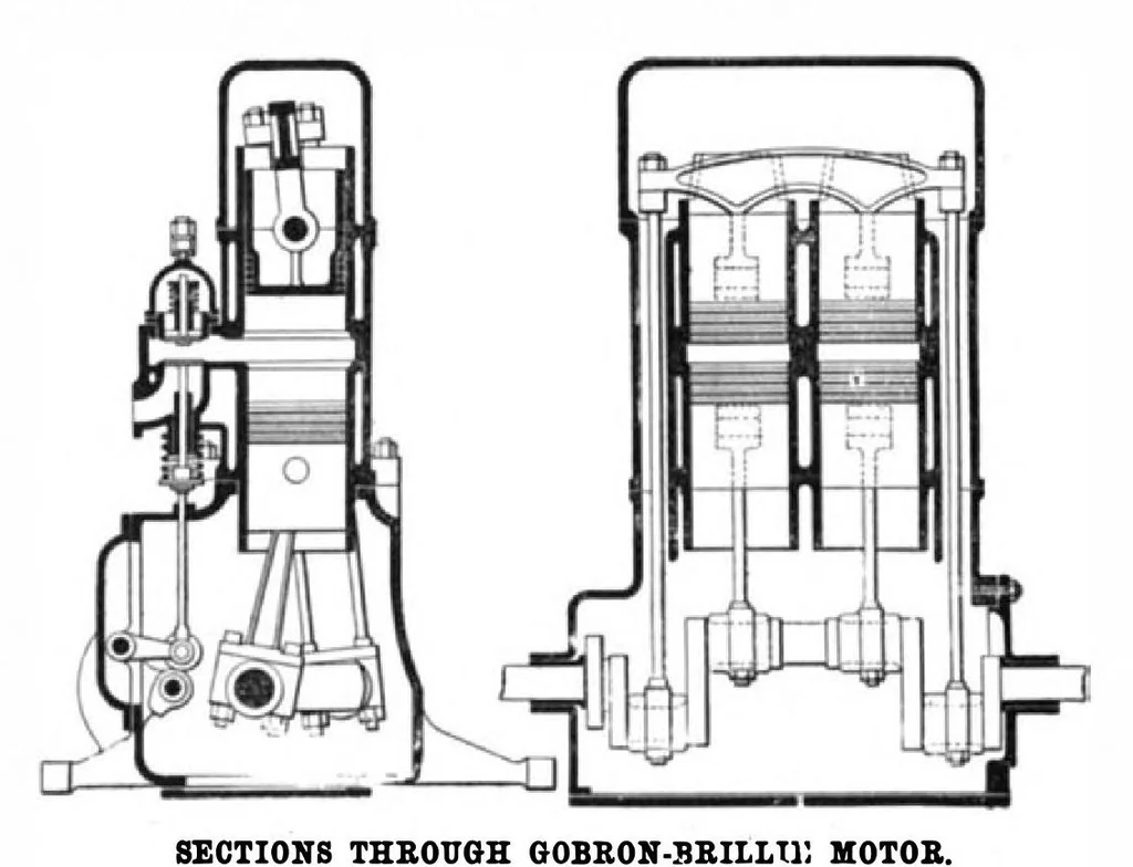 An illustration from Scientific American, Vol. 85, No. 26 (December 1901), 1901, leaf 7