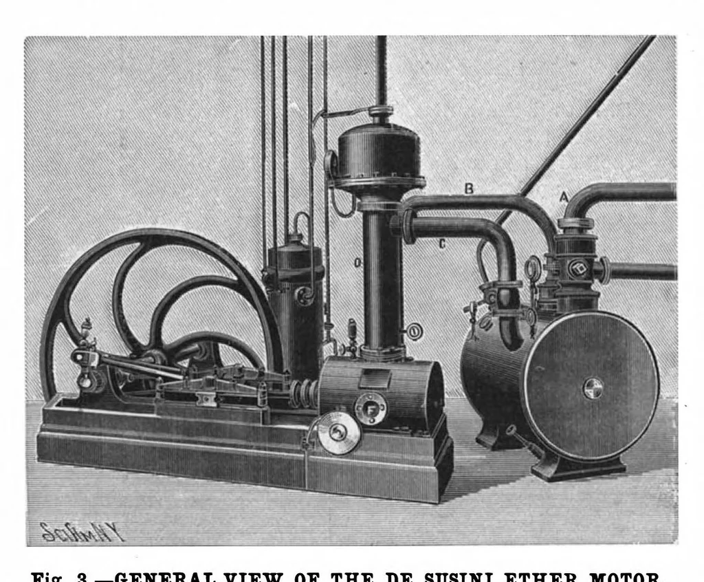 An illustration from Scientific American, Vol. 86, No. 1 (January 1902), 1902, leaf 10