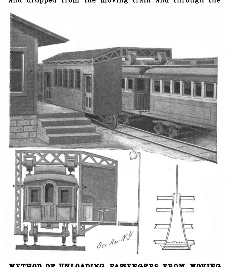 An illustration from Scientific American, Vol. 86, No. 1 (January 1902), 1902, leaf 7
