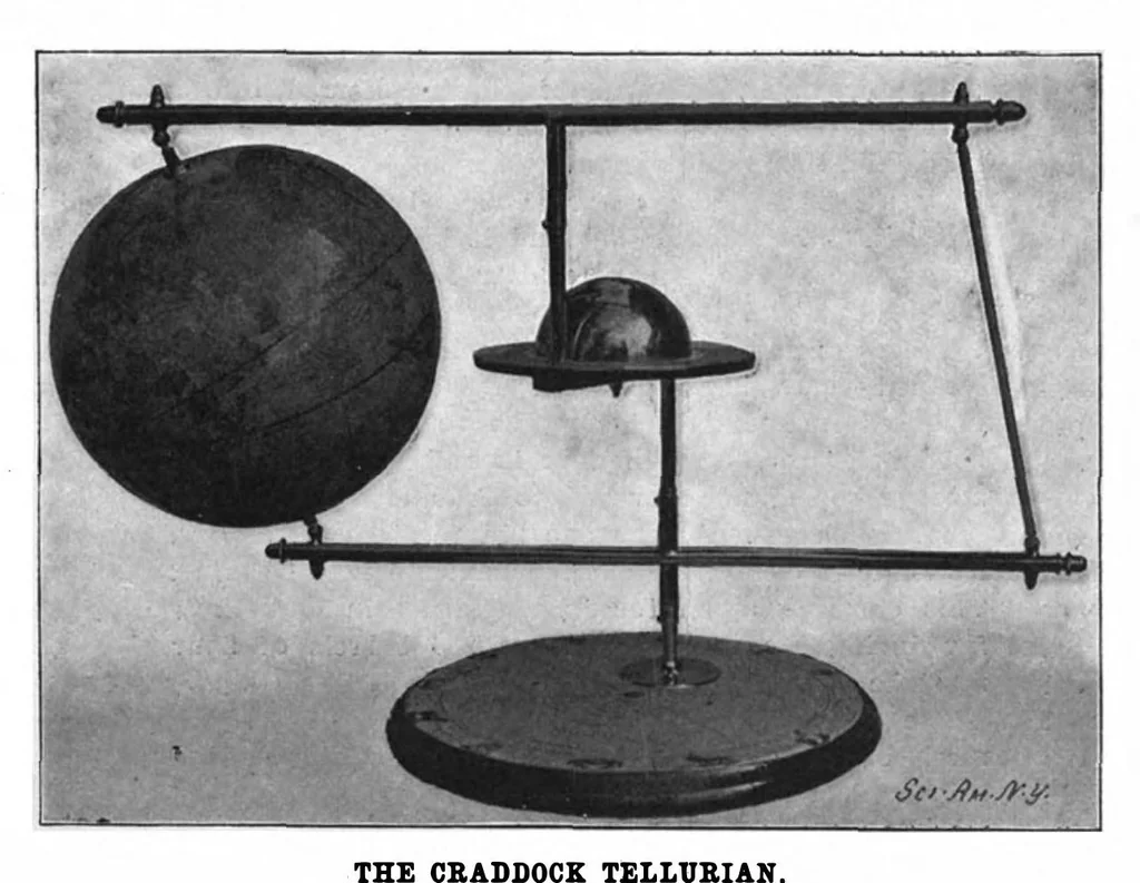 An illustration from Scientific American, Vol. 86, No. 1 (January 1902), 1902, leaf 9