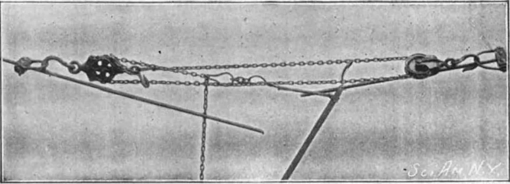 An illustration from Scientific American, Vol. 86, No. 3 (January 1902), 1902, leaf 5