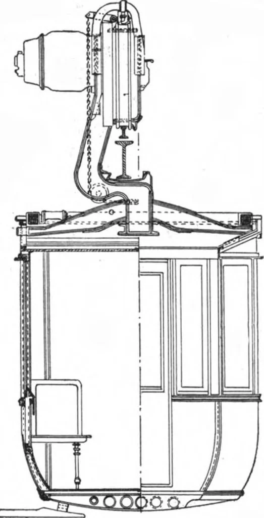 An illustration from Scientific American, Vol. 86, No. 4 (January 1902), 1902, leaf 5