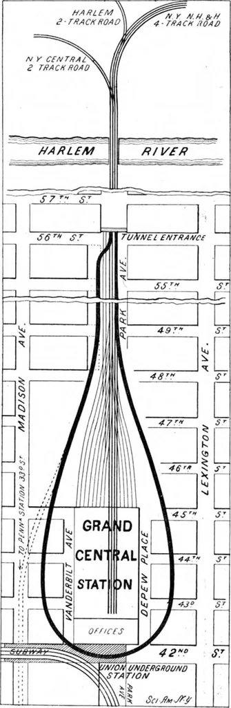 An illustration from Scientific American, Vol. 86, No. 4 (January 1902), 1902, leaf 9
