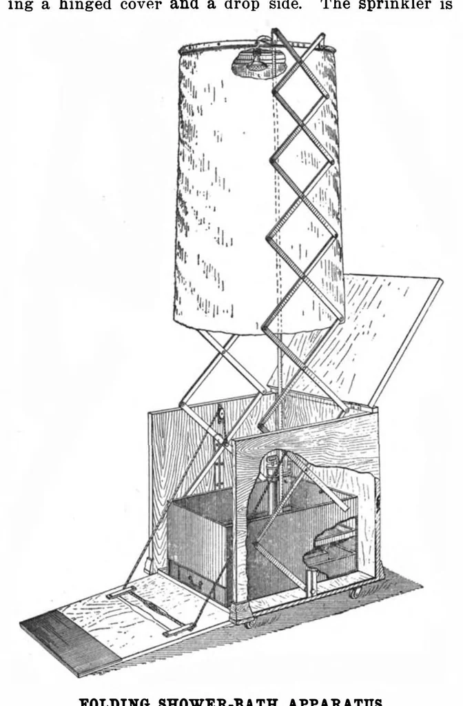 An illustration from Scientific American, Vol. 86, No. 10 (March 1902), 1902, leaf 9