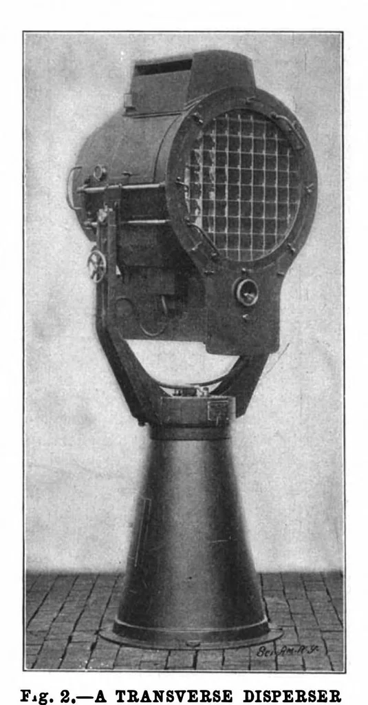 An illustration from Scientific American, Vol. 86, No. 11 (March 1902), 1902, leaf 3