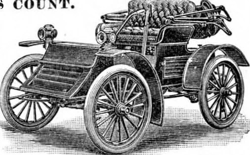 An illustration from Scientific American, Vol. 86, No. 14 (April 1902), 1902, leaf 17