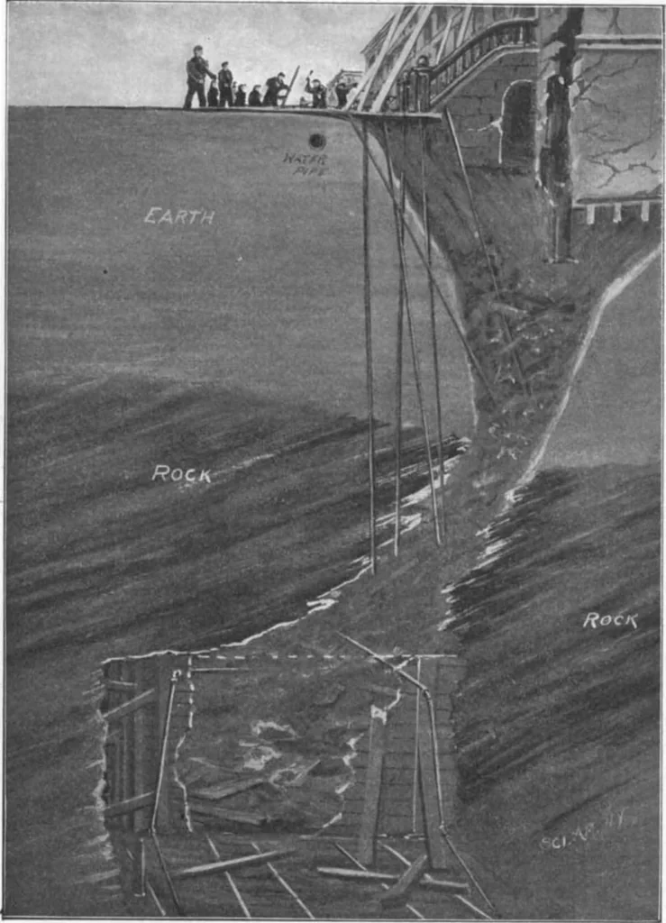 An illustration from Scientific American, Vol. 86, No. 14 (April 1902), 1902, leaf 4