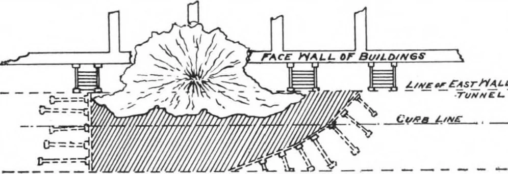 An illustration from Scientific American, Vol. 86, No. 14 (April 1902), 1902, leaf 4