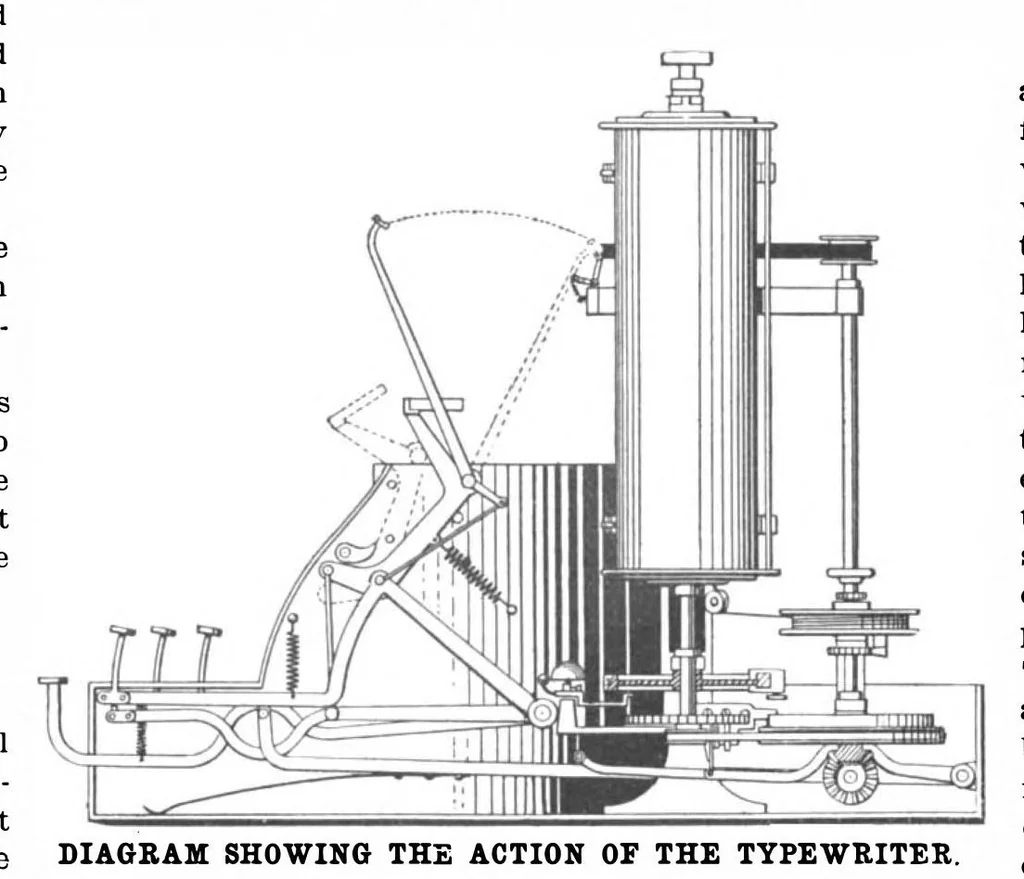 An illustration from Scientific American, Vol. 86, No. 16 (April 1902), 1902, leaf 10